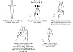Absolute Anti Aging Body Oil - Körperöl