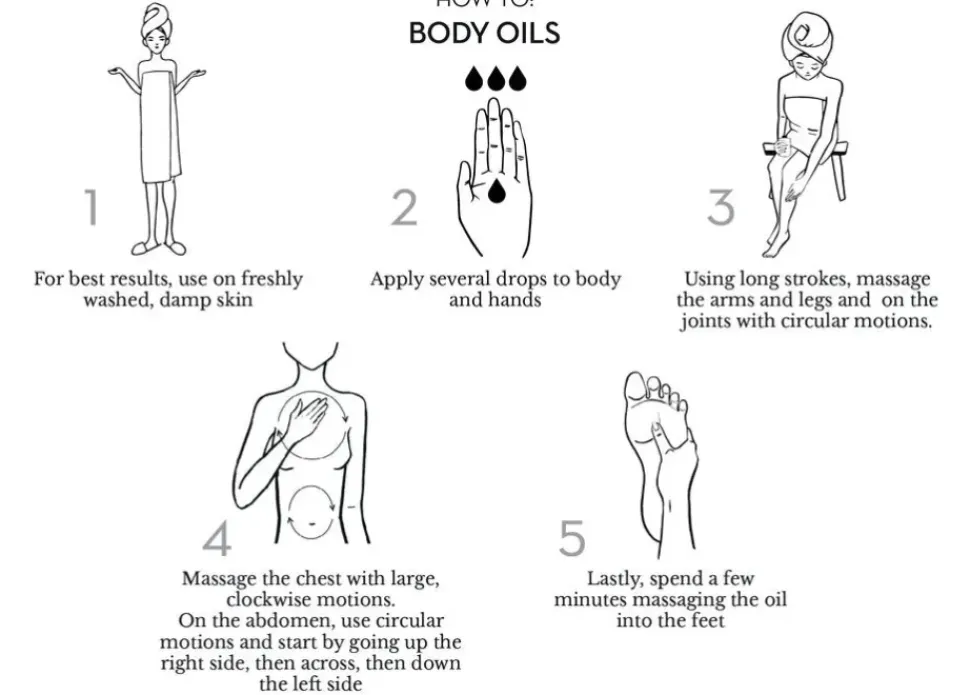 Absolute Anti Aging Body Oil - Körperöl