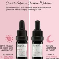 Bl+C | Serum | Konzentrat für zu Unreinheiten und zu Akne neigender Haut mit Schwarzkümmel + Cajeput