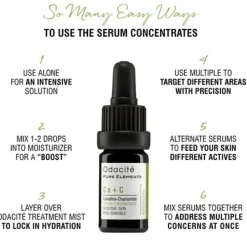 CaR Vital Glow - Serum | Konzentrat mit wilder Karotte für vitale Haut