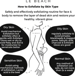 Exfoliant Glove/Peelinghandschuh