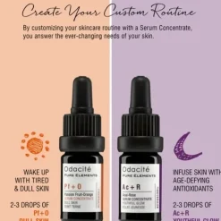 Pf+O | Serum | Konzentrat für stumpf und matt aussehende Haut mit Passionsfrucht und Orange