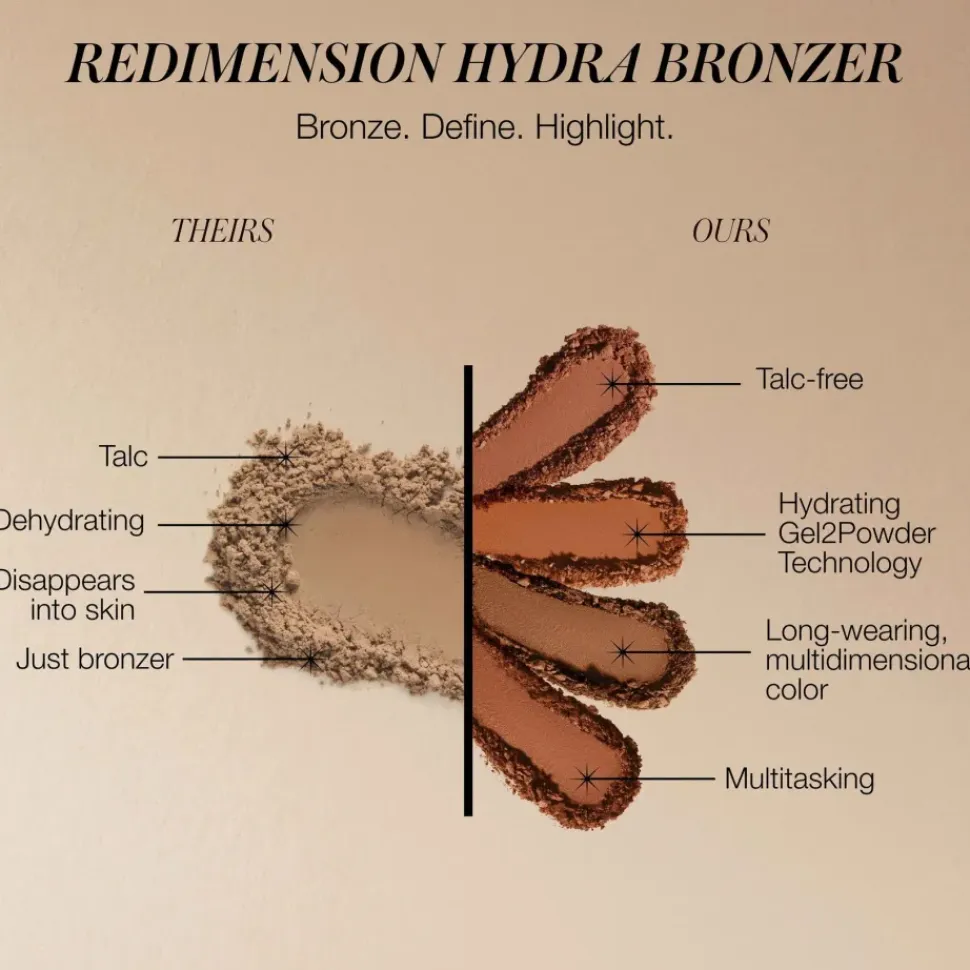 ReDimension Hydra Bronzer | RMS - Bronzer in vier Tönen