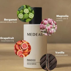PARADISO - Parfum | MEDEAU